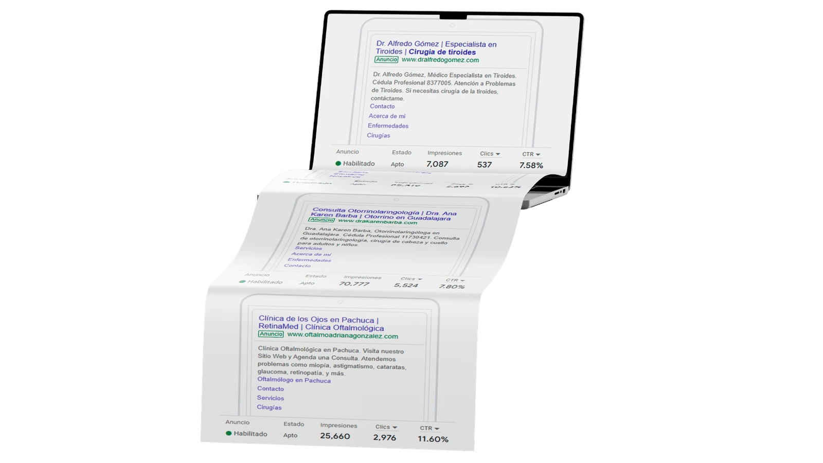 Imagen Google Ads de Straton Agencia de Marketing Digital